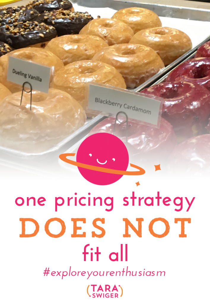 I often get asked: how should I price my work? What should I charge for my time? Is there a formula I can use? And the answer is: it depends. In this episode, we'll discuss pricing strategies, why you should avoid formulas you find on the internet, and how to charge for your time. For the entire month of March we've been talking about money and profit in your business. And I know you have questions, about profit margins, bookkeeping, all of it - so tomorrow, April 6th, I'm going to hold a live webinar where I answer all your questions and give you first access to my most popular class, Pay Yourself. To sign up for the webinar, enter your information into the box on this page: TaraSwiger.com/podcast151