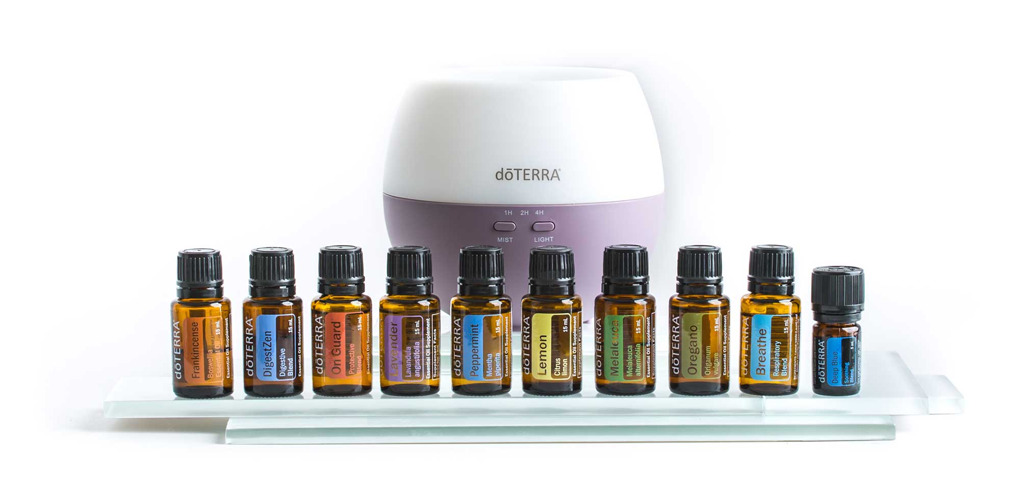 Семейная аптечка doterra фото