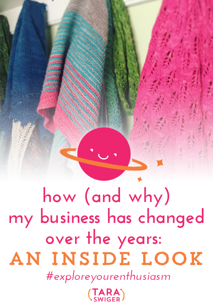 Businesses evolve over time. Over 11 years of owning and running a creative biz, mine has evolved a lot, but the core message has always remained the same. Learn how (and why) my creative business has changed over the years, and get a peak inside how I do thinks at TaraSwiger.com/podcast168/ 